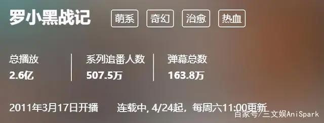 B站将回港二次上市，泡泡玛特获赔65万｜三文娱周刊第167期