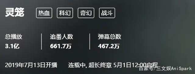 B站将回港二次上市，泡泡玛特获赔65万｜三文娱周刊第167期