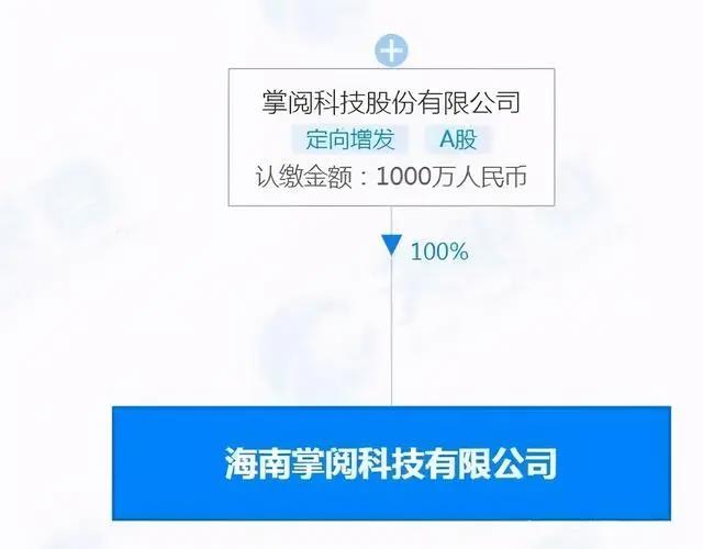 B站将回港二次上市，泡泡玛特获赔65万｜三文娱周刊第167期