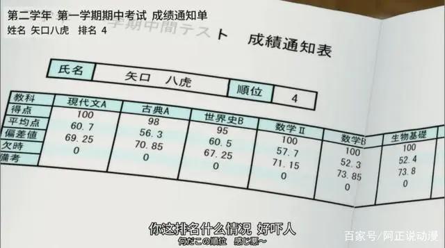 日本在这次的十月新番里又双叒叕亡国了……