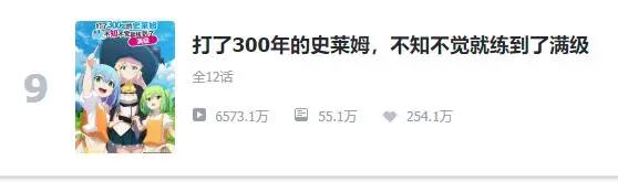 动漫取名新风尚：一寸长一寸强！7月新番标题再次突破“边框”