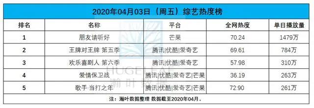 文化动态：疫情凶猛，韩国出台政策保护电影产业，阿汤哥新片撤档