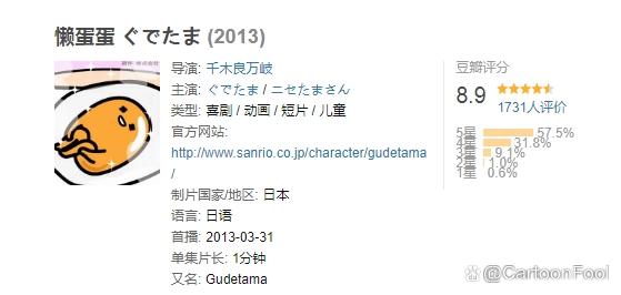 《蛋黄哥大冒险》真人剧集首曝预告，寻母之旅开启，萌到你了吗？