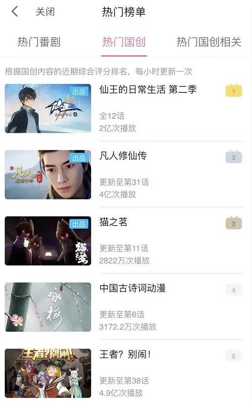 仙王的日常生活：第二季完结！“博比燃”可不是在开玩笑