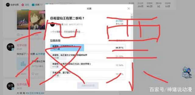绘梦官方发起《仙王的日常生活》第二季投票，数据太真实了