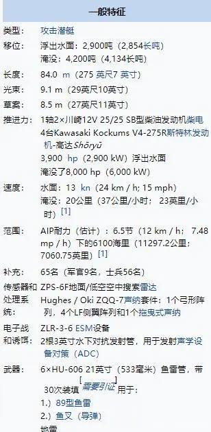 中国也打算研发锂电子电池潜艇，未来的研发重任就交给你了