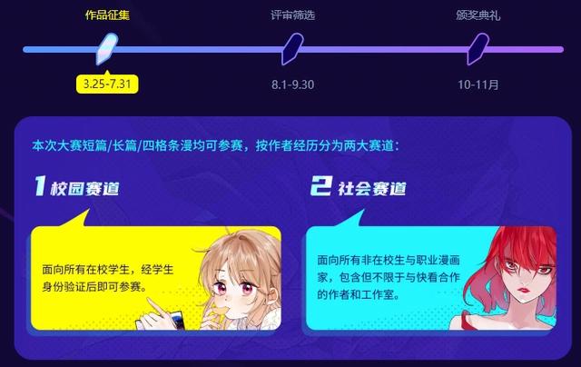 腾讯阅文公布2021业绩，快看启动第四届条漫大赛｜次元周汇第220期