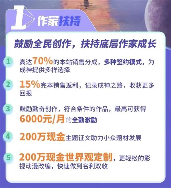 书旗推出IP授权新模式30部优质作品实现“一口价”