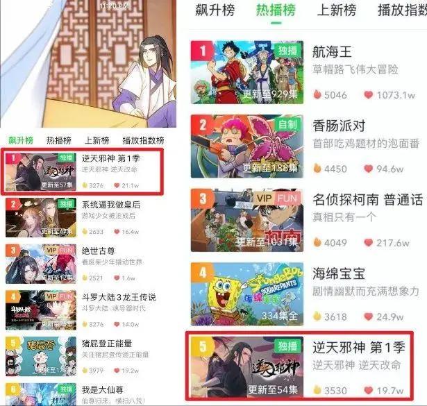 从《逆天邪神》到《万古神王》——小明太极的轻动画探索之路