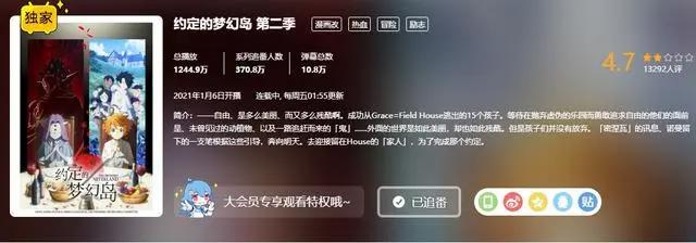 《约定梦幻岛》4话开播，剧情大量删减引不满，评分从9.5跌至4.7