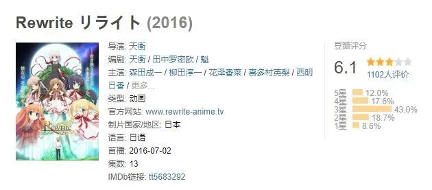 《约定的梦幻岛》惨遭魔改？你还知道哪些被魔改的动画？