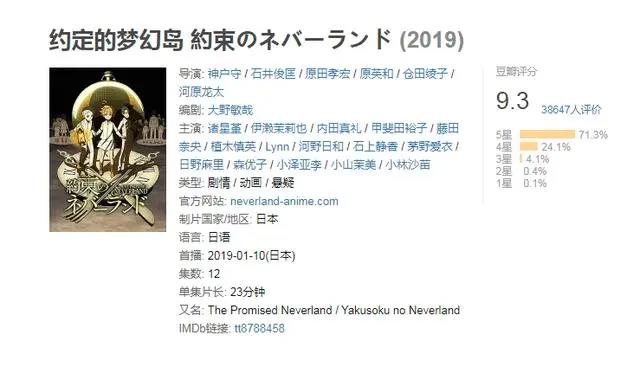 番剧推荐丨约定的梦幻岛这部完结的佳作值得更多人看到