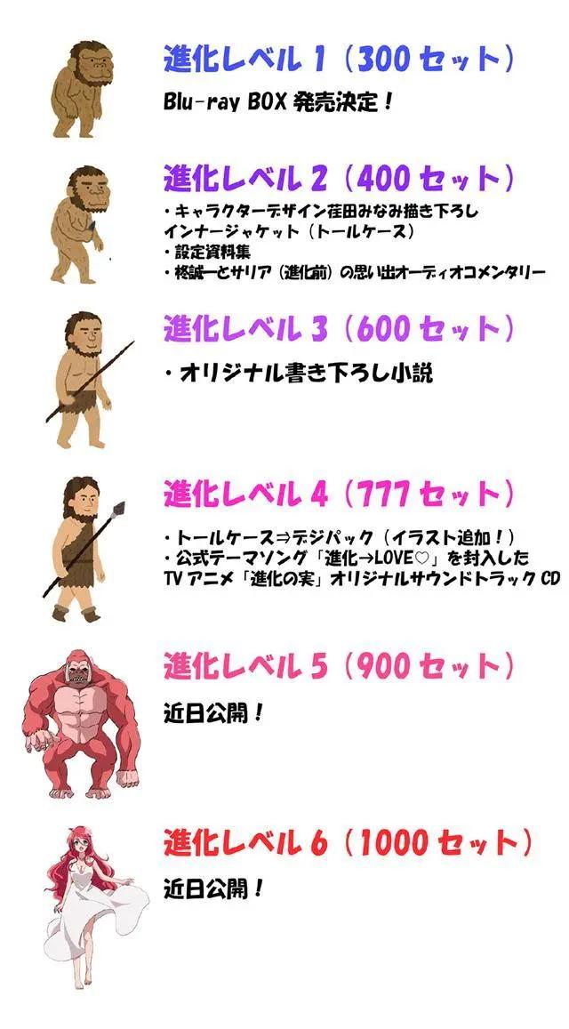 动画「进化之实～踏上胜利的人生～」公开Blu-rayBOX企划