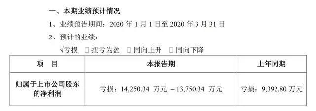 寻找网端出口的电影公司们