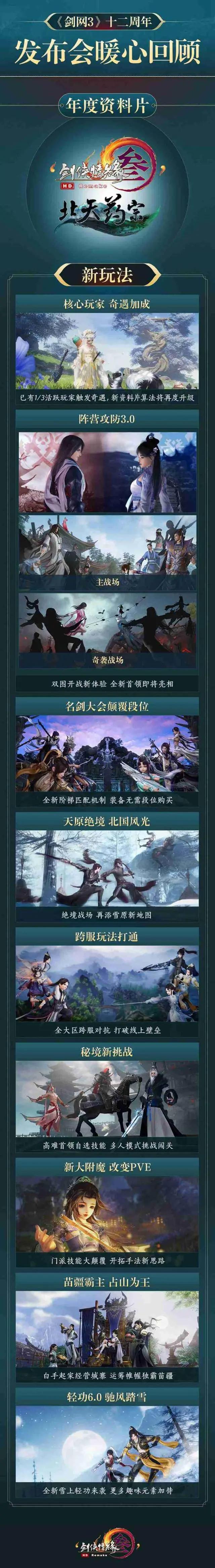年度资料片“北天药宗”公布《剑网3》十二周年发布会回顾