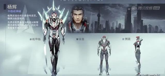 吞噬星空：罗峰进步神速，获战神教官青睐，火锤小队却因他解散