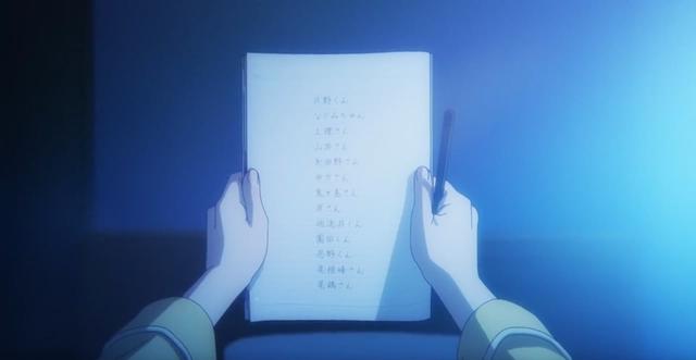 古见同学有交流障碍症：第一季完结撒花，期待明年四月的第二季！