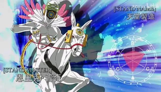 JOJO：三到六部的故事中谁是最强时间系替身，有坐骑就是不一样