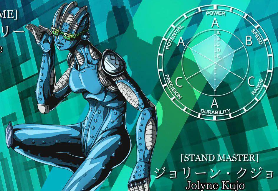 JOJO系列：最强替身大盘点，承太郎第2，第一面板属性无上限