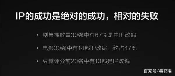 中国第一IP猎手是怎样炼成的？丨专访《快哥》伯乐卢金珠