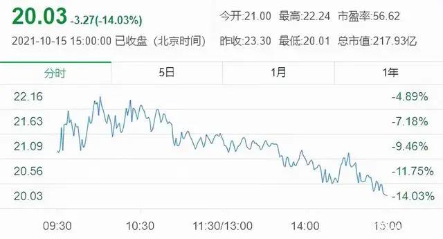 爱奇艺发国漫新片单，孩子王上市｜三文娱周刊第197期