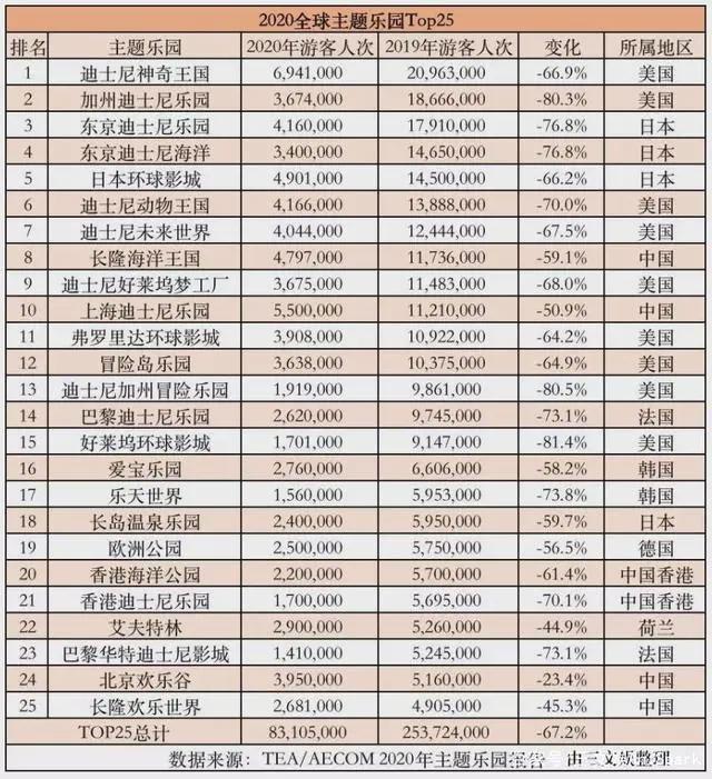 爱奇艺发国漫新片单，孩子王上市｜三文娱周刊第197期