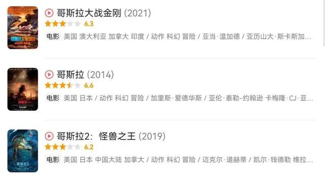 豆瓣评分不合理？《重返地球》只有6.8分，而《雄狮少年》有8.3分