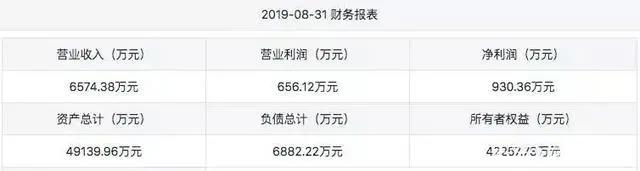广电总局抵制“耽改”之风，泡泡玛特大娃二手被炒至数万元