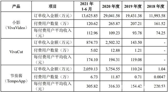 广电总局抵制“耽改”之风，泡泡玛特大娃二手被炒至数万元