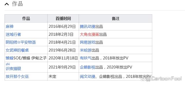 《放开那个女巫》《代号：赤色》正式备案，预告已发布，阅文出品