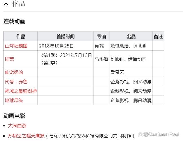 《放开那个女巫》《代号：赤色》正式备案，预告已发布，阅文出品