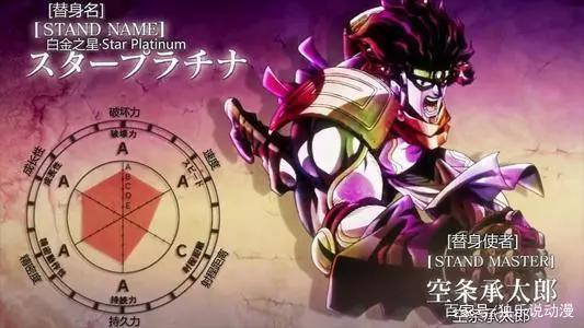 盘点《JOJO的奇妙冒险》中的5A替身，辛红辣椒并非“5A之耻”！