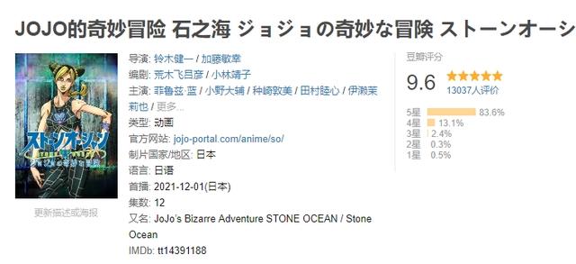 王者归来，一次全集送出，开播5天豆瓣万人评分9.6！