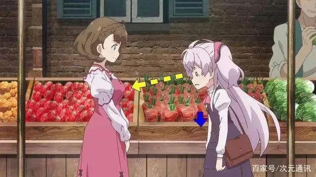 我不是说了能力要平均值的吗？你这个算法不对呀。