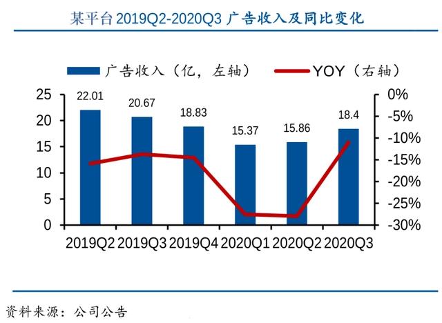 4亿人给力，国创动画打赢日本，巨变背后是互联网的蜜糖与哀伤