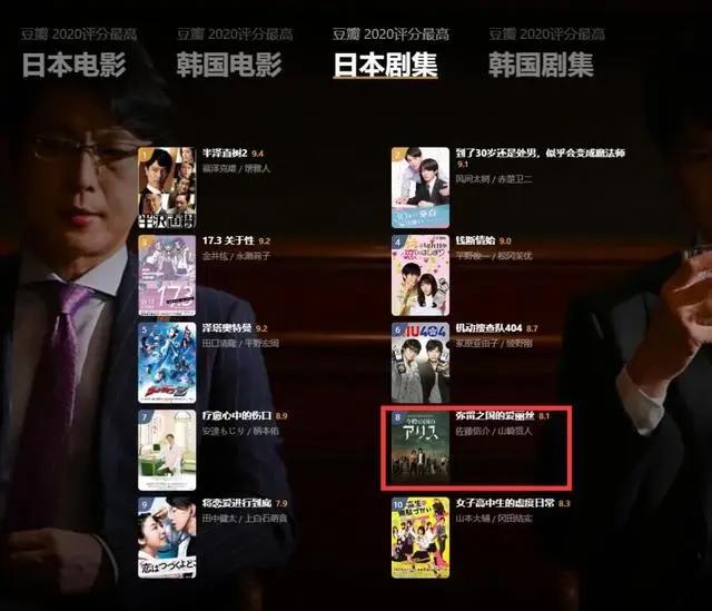豆瓣8.1，为了这部年度漫改真人剧，他们居然将东京“清空”了？