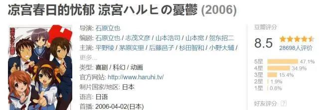 之前的两天，是动漫迷最难过的40多个小时