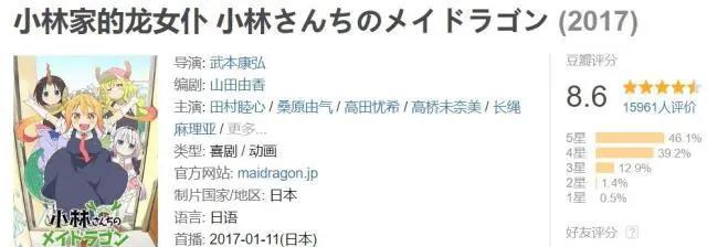 之前的两天，是动漫迷最难过的40多个小时