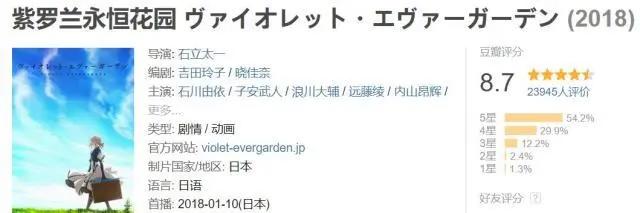 之前的两天，是动漫迷最难过的40多个小时