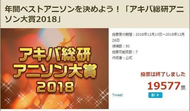 日本2018动漫音乐排行：《佐贺偶像是传奇》不如《进击的巨人》？