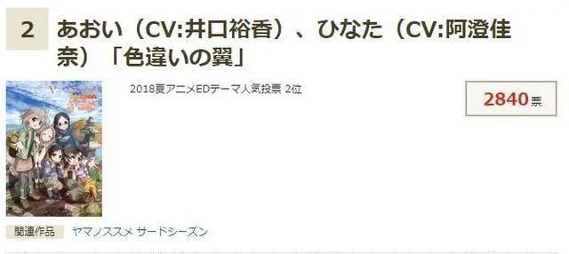 日本2018动漫音乐排行：《佐贺偶像是传奇》不如《进击的巨人》？