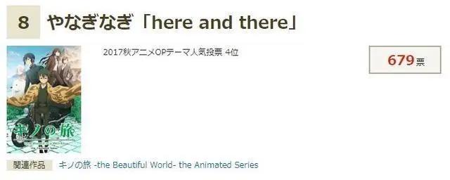 日本2018动漫音乐排行：《佐贺偶像是传奇》不如《进击的巨人》？