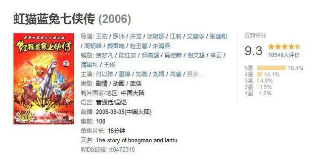 豆瓣评分最高的10部国产动漫，《魔道祖师》第8，秦时系列占3席！