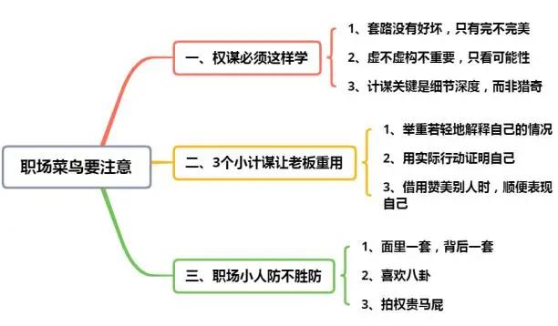 职场小人防不胜防，不识破其阴谋，最终吃亏的只会是自己