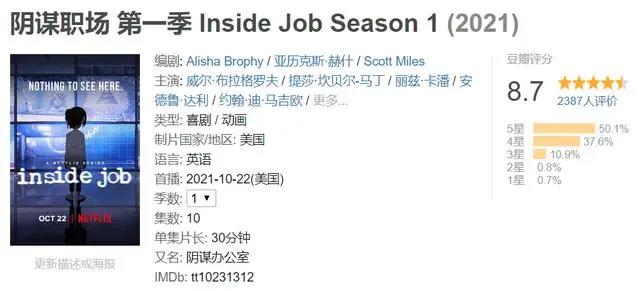 脑洞大开，Netflix的大尺度番真是绝了