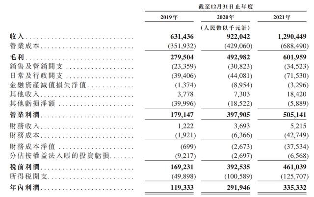 爱奇艺起诉租号平台获赔，泡泡玛特回应换货潮｜次元周汇第218期