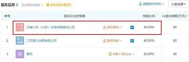 爱奇艺起诉租号平台获赔，泡泡玛特回应换货潮｜次元周汇第218期