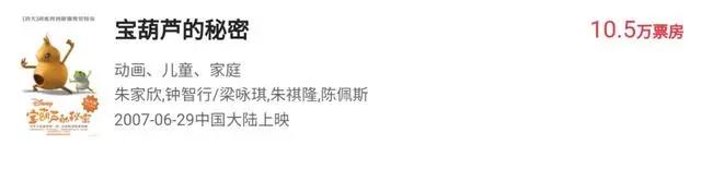 国庆档大片太厉害，国漫电影全军覆没，真会挑时间上映