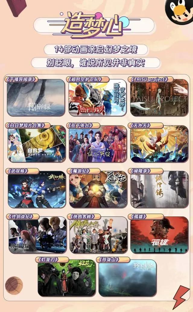 收下这份腾讯视频2022年度动漫片单，百部作品来袭击穿次元壁