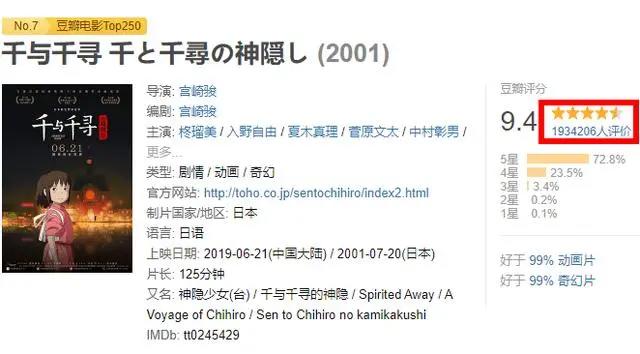 《天书奇谭》纪念版官宣定档，票房超千寻无望，内涵无敌？